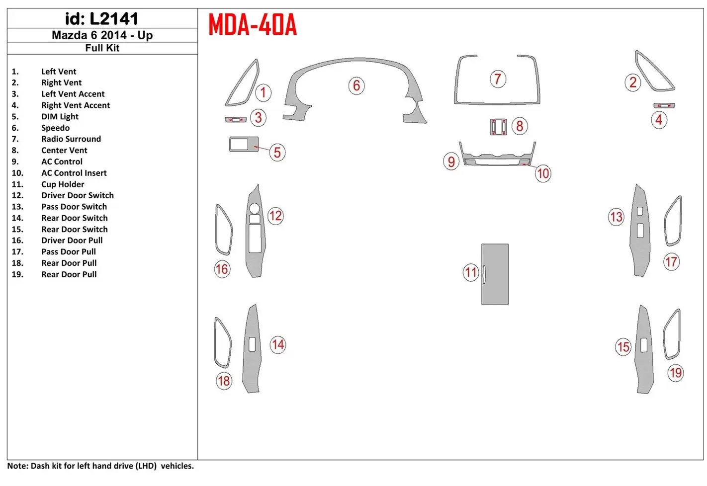 Mazda 6 2014-UP Full Set Cruscotto BD Rivestimenti interni