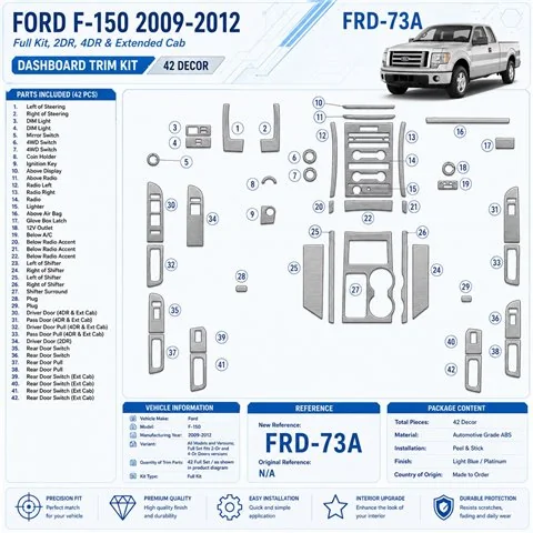 Ford F-150 2009-in poi set completo fits 2-? and 4-? porte versions kit rivestimento cruscotto e interni 3D