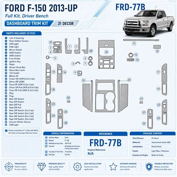 Ford F-150 2013-in poi set completo; Driver Bench kit rivestimento cruscotto e interni 3D