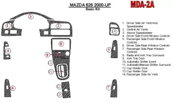 Mazda 626 2000-UP Basic Set Cruscotto BD Rivestimenti interni