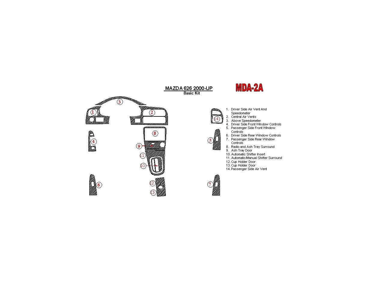 Mazda 626 2000-UP Basic Set Cruscotto BD Rivestimenti interni
