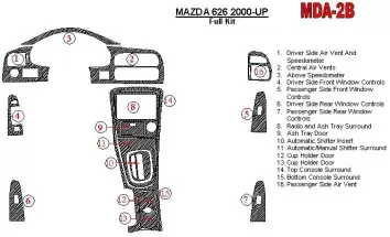 Mazda 626 2000-UP Full Set Cruscotto BD Rivestimenti interni