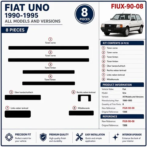 Fiat Uno 1990-1995 kit cruscotto 3D, 8 pezzi 2