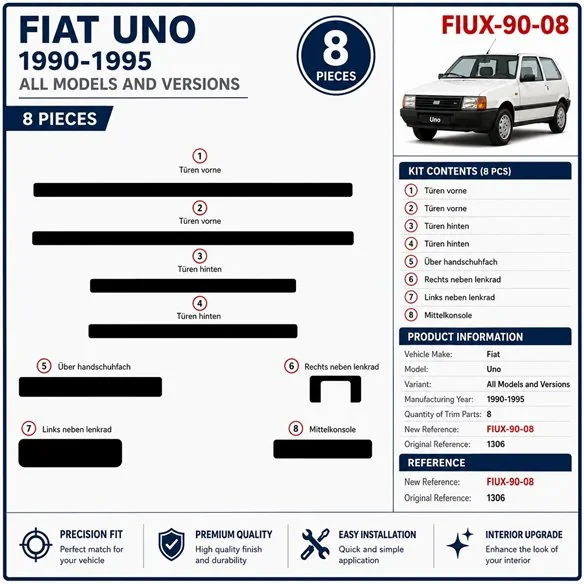 Fiat Uno 1990-1995 kit cruscotto 3D, 8 pezzi