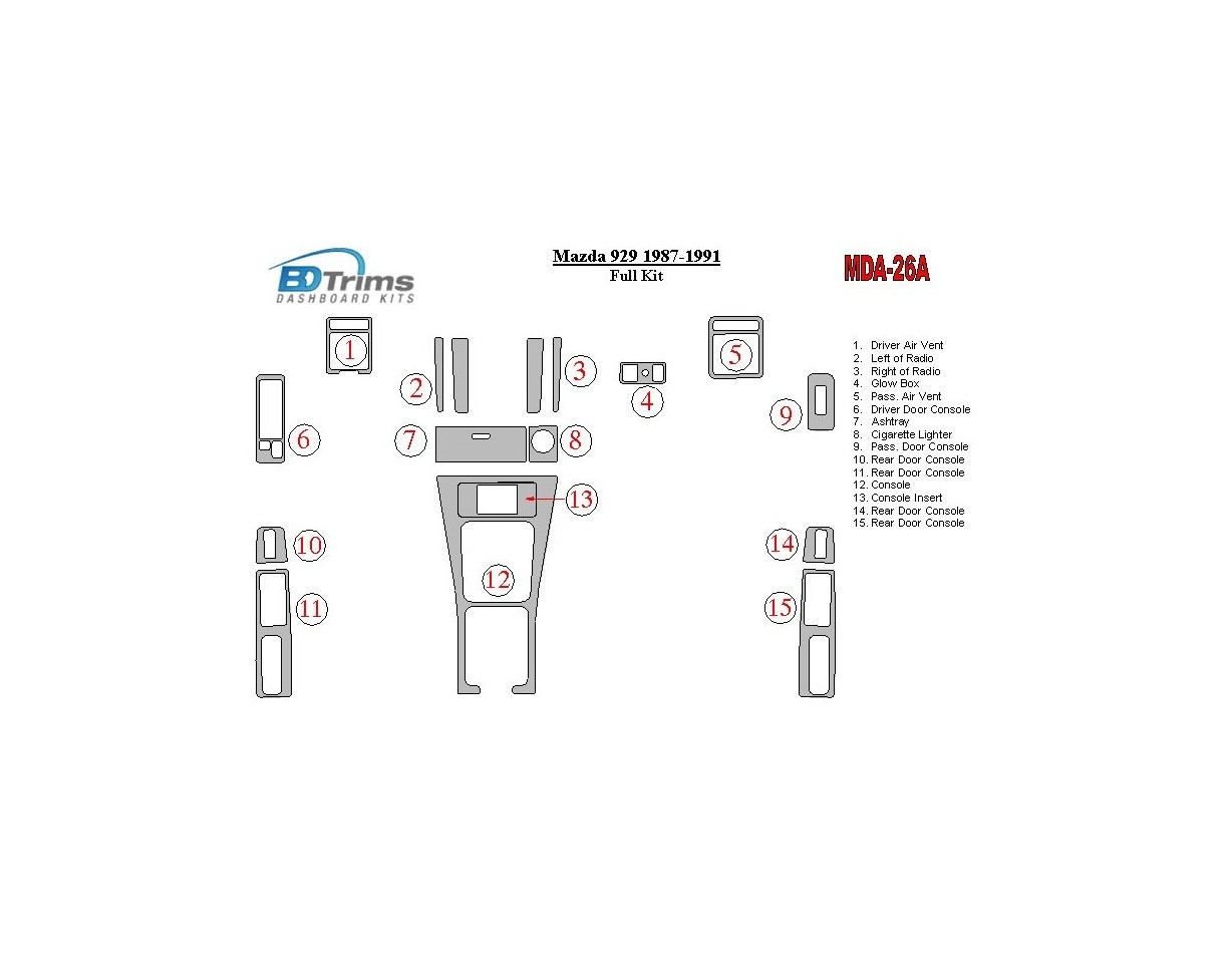 Mazda 929 1987-1991 Full Set Cruscotto BD Rivestimenti interni Mazda 929 1987-1991 Full Set Cruscotto BD Rivestimenti interni
