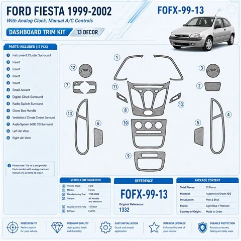Ford Fiesta 2010-in poi kit rivestimento cruscotto e interni 3D 22 pezzi 2