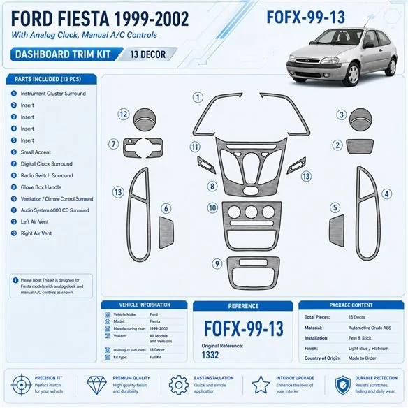 Ford Fiesta 2010-in poi kit rivestimento cruscotto e interni 3D 22 pezzi