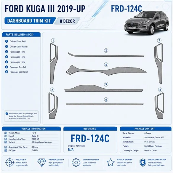 Ford Kuga III 2019-in poi kit rivestimento cruscotto e interni 3D 8 pezzi