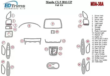 Mazda CX-5 2012-UP Full Set Cruscotto BD Rivestimenti interni