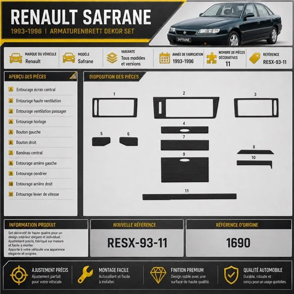 Renault Safrane 1993-1996 kit rivestimento cruscotto e interni 3D 11 pezzi