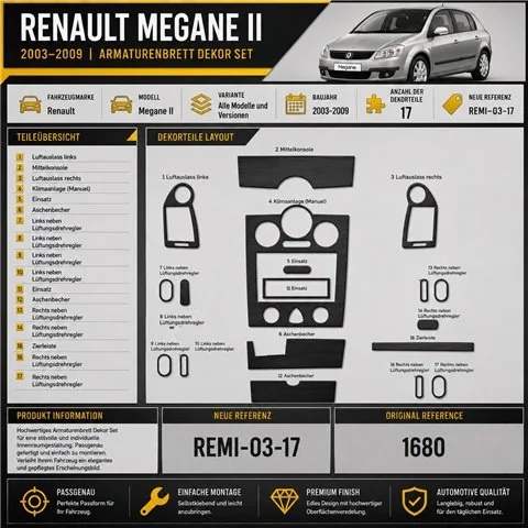 Renault Megane II 2003-2009 kit cruscotto 3D, 17 pezzi 2
