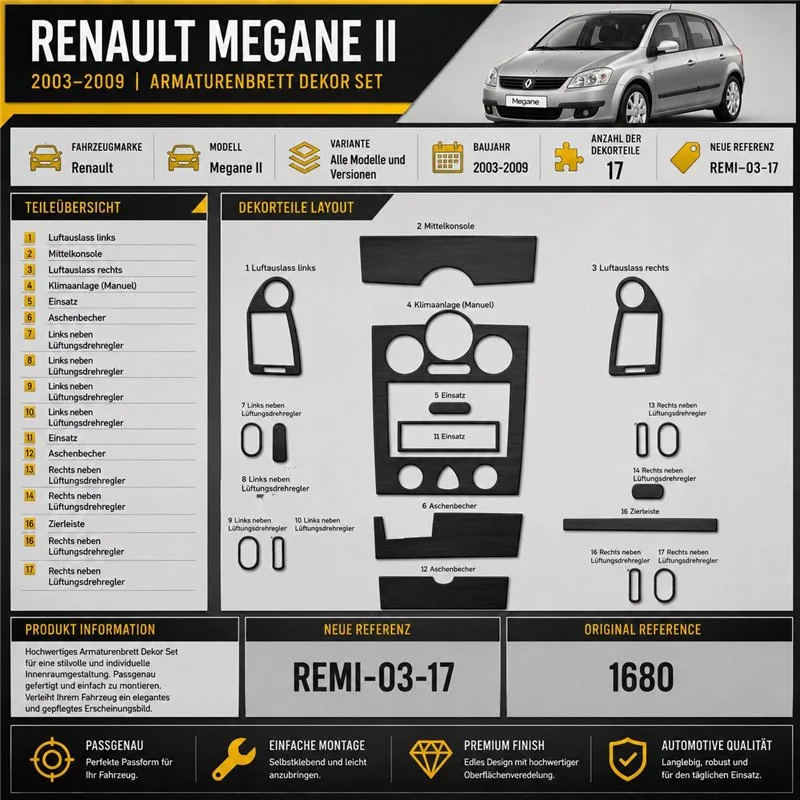 Renault Megane II 2003-2009 kit rivestimento cruscotto e interni 3D 17 pezzi