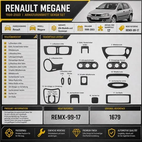 Renault Megane 1999-2003 kit cruscotto 3D, 17 pezzi 2
