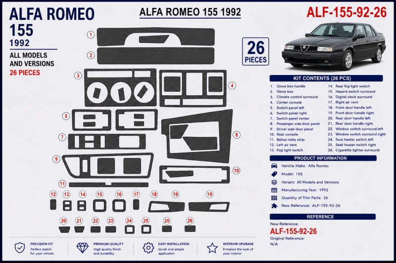 Alfa Romeo 155 1992 kit cruscotto 3D, 26 pezzi