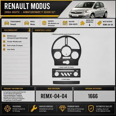 Renault Modus 2004+ kit cruscotto 3D, 4 pezzi 2