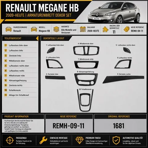 Renault Megane HB 2009+ kit cruscotto 3D, 11 pezzi 2