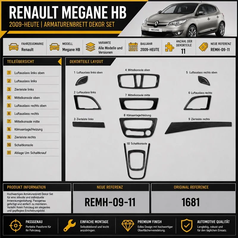 Renault Megane HB 2009-in poi kit rivestimento cruscotto e interni 3D 11 pezzi