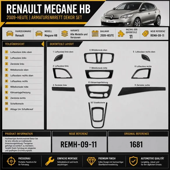 Renault Megane HB 2009-in poi kit rivestimento cruscotto e interni 3D 11 pezzi