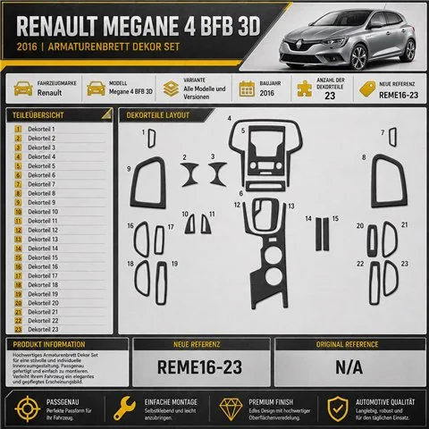 Renault Megane 4 BFB 3D 2016 kit rivestimento cruscotto e interni 3D 23 pezzi