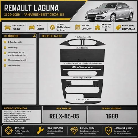 Renault Laguna 2005-2009 kit cruscotto 3D, 5 pezzi 2