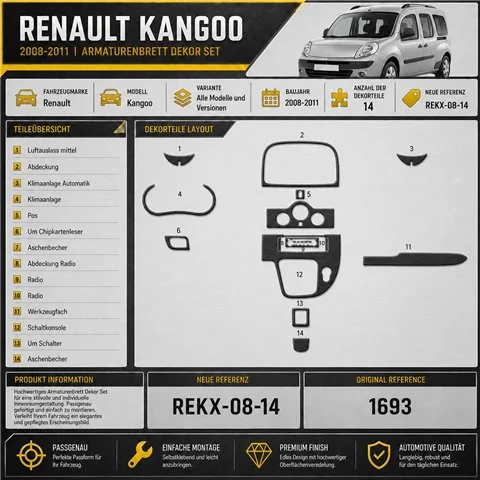 Renault Kangoo 2008-2011 kit cruscotto 3D, 14 pezzi 2