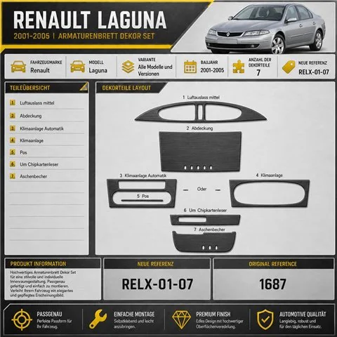 Renault Laguna 2001-2005 kit cruscotto 3D, 7 pezzi 2