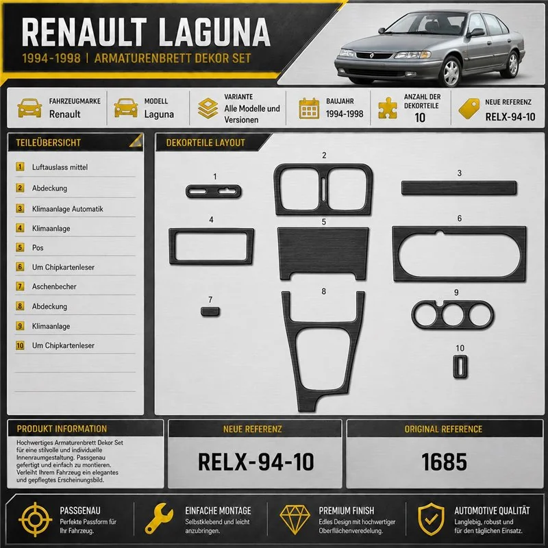 Renault Laguna 1994-1998 kit rivestimento cruscotto e interni 3D 10 pezzi