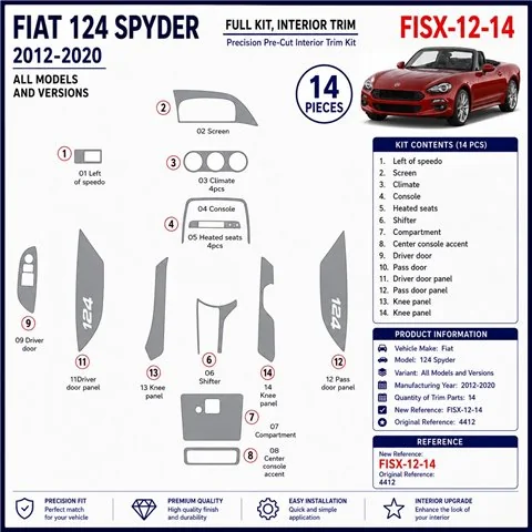 Fiat 124 Spyder 2012-2020 kit cruscotto 3D, 14 pezzi 2