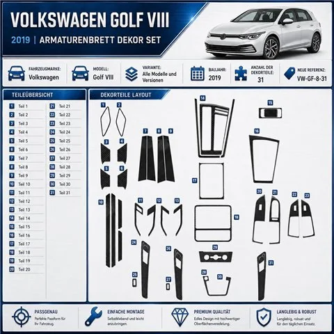 Volkswagen Golf VIII 2019 CD; in poi kit rivestimento cruscotto e interni 3D 31 pezzi