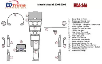 Mazda MAzda6 2006-2008 Without NAVI Cruscotto BD Rivestimenti interni