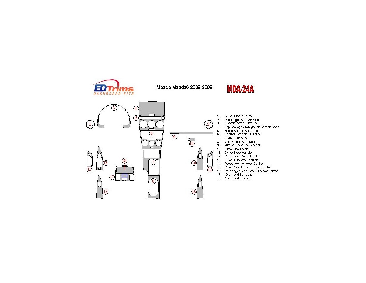 Mazda MAzda6 2006-2008 Without NAVI Cruscotto BD Rivestimenti interni