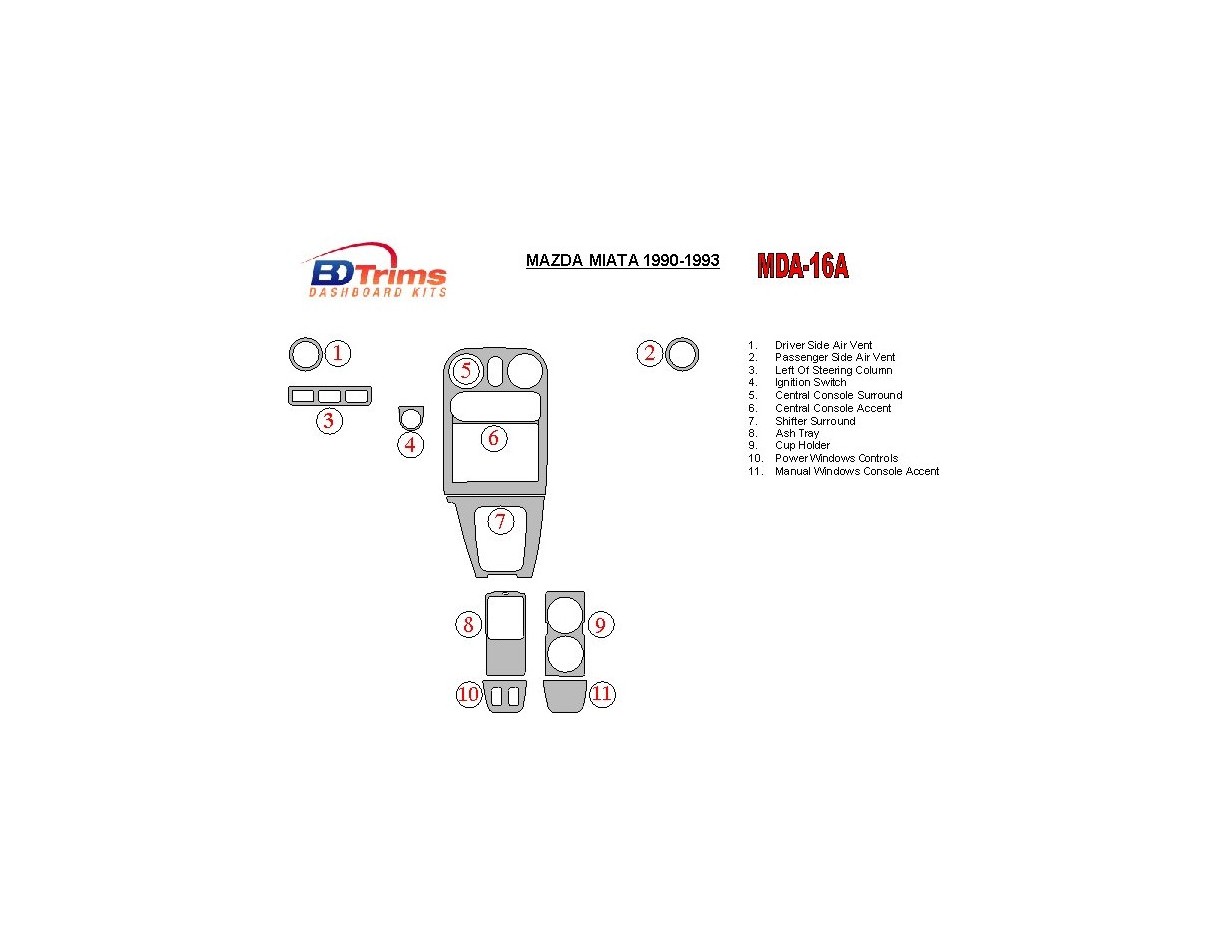 Mazda Miata 1990-1993 Full Set Cruscotto BD Rivestimenti interni Mazda Miata 1990-1993 Full Set Cruscotto BD Rivestimenti interni