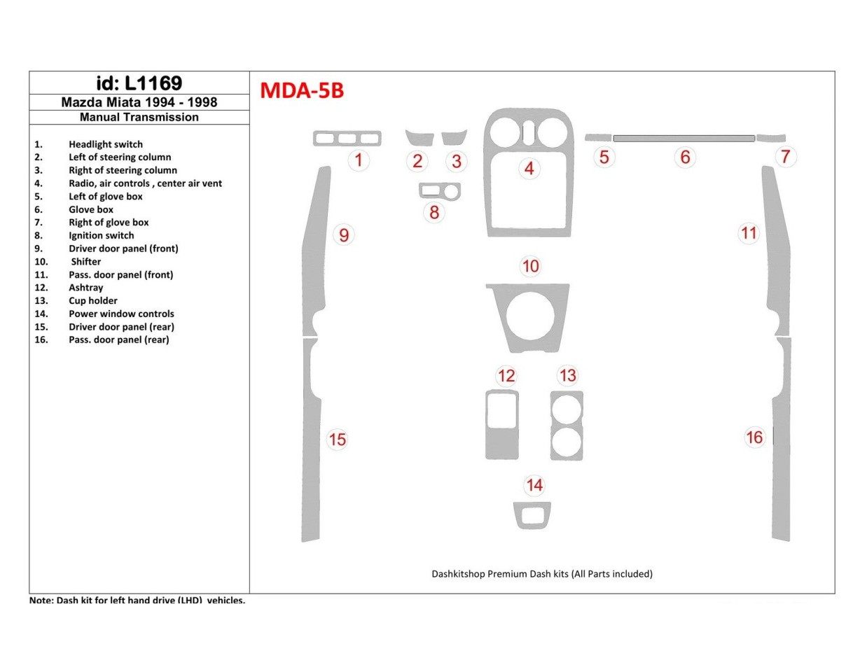 Mazda Miata 1994-1998 Full Set, Manual Gear Box Cruscotto BD Rivestimenti interni