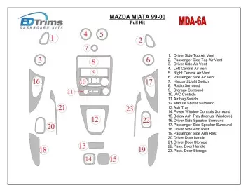 Mazda Miata 1999-2000 Full Set, 19 Parts set Cruscotto BD Rivestimenti interni