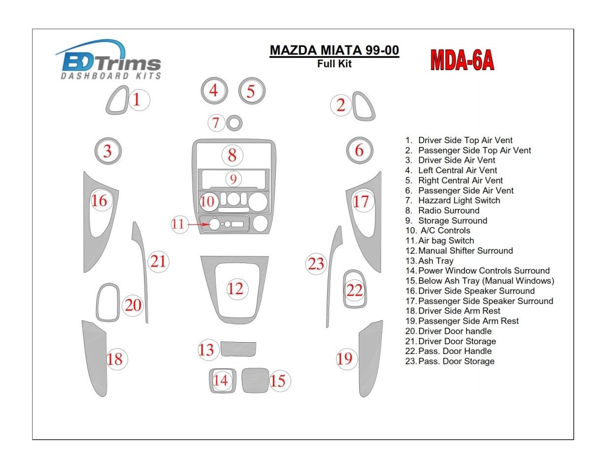 Mazda Miata 1999-2000 Full Set, 19 Parts set Cruscotto BD Rivestimenti interni