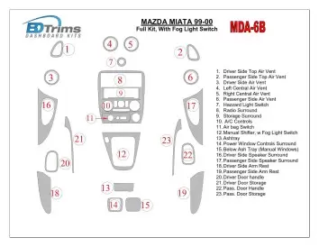 Mazda Miata 1999-2000 Full Set, With Fog Light Switch Cruscotto BD Rivestimenti interni