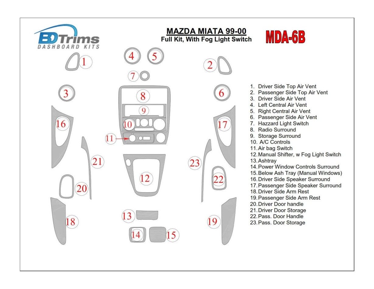 Mazda Miata 1999-2000 Full Set, With Fog Light Switch Cruscotto BD Rivestimenti interni Mazda Miata 1999-2000 Full Set, With Fog Light Switch Cruscotto BD Rivestimenti interni