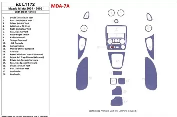 Mazda Miata 2001-2005 With Door panels, 21 Parts set Cruscotto BD Rivestimenti interni