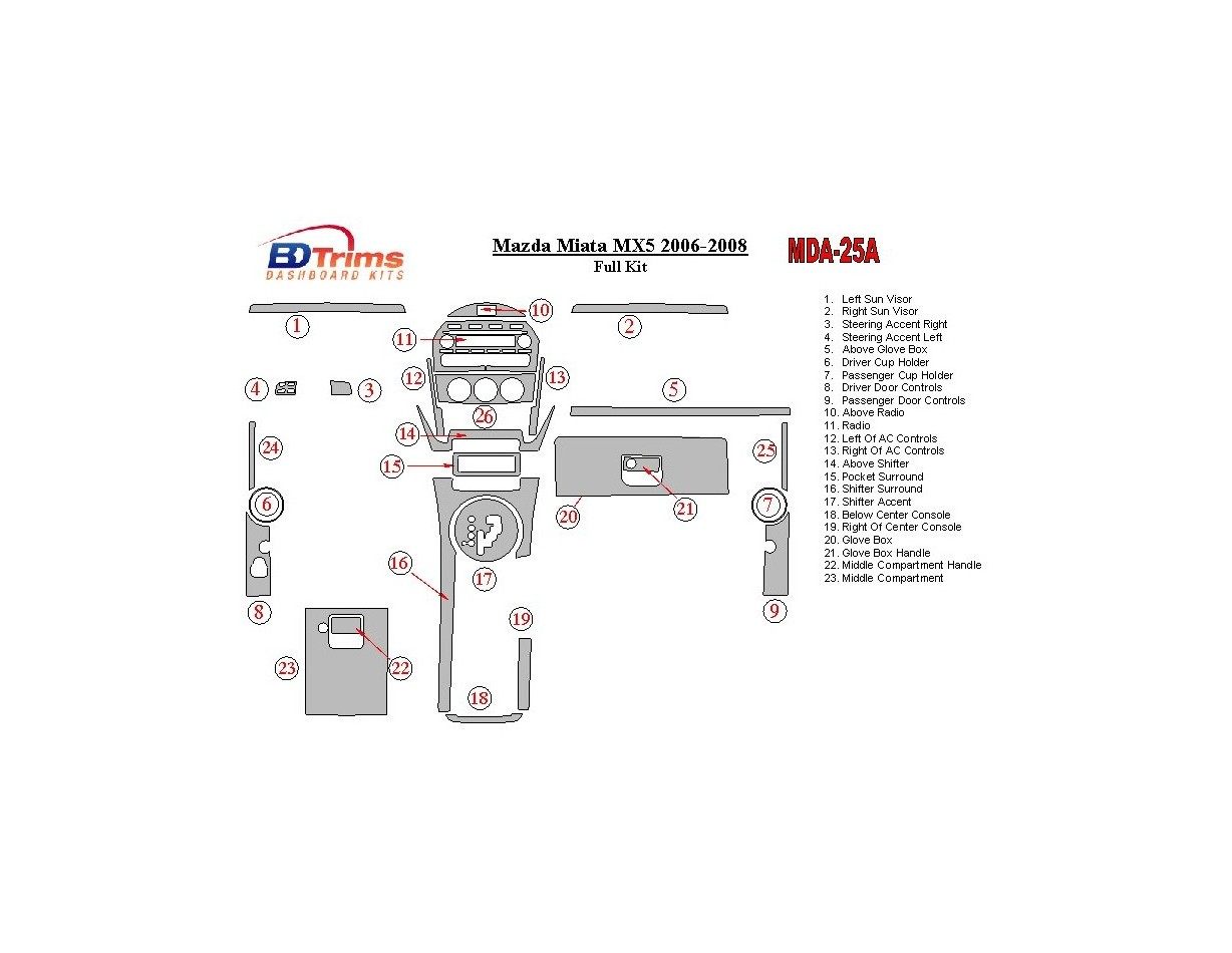 Mazda Miata 2006-2008 Full Set Cruscotto BD Rivestimenti interni