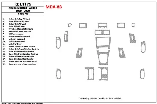 Mazda Milenia 1999-2000 Basic Set, Without OEM, 19 Parts set Cruscotto BD Rivestimenti interni