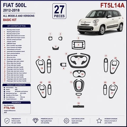 Fiat 500L 2012-2018 kit cruscotto 3D, 27 pezzi 2