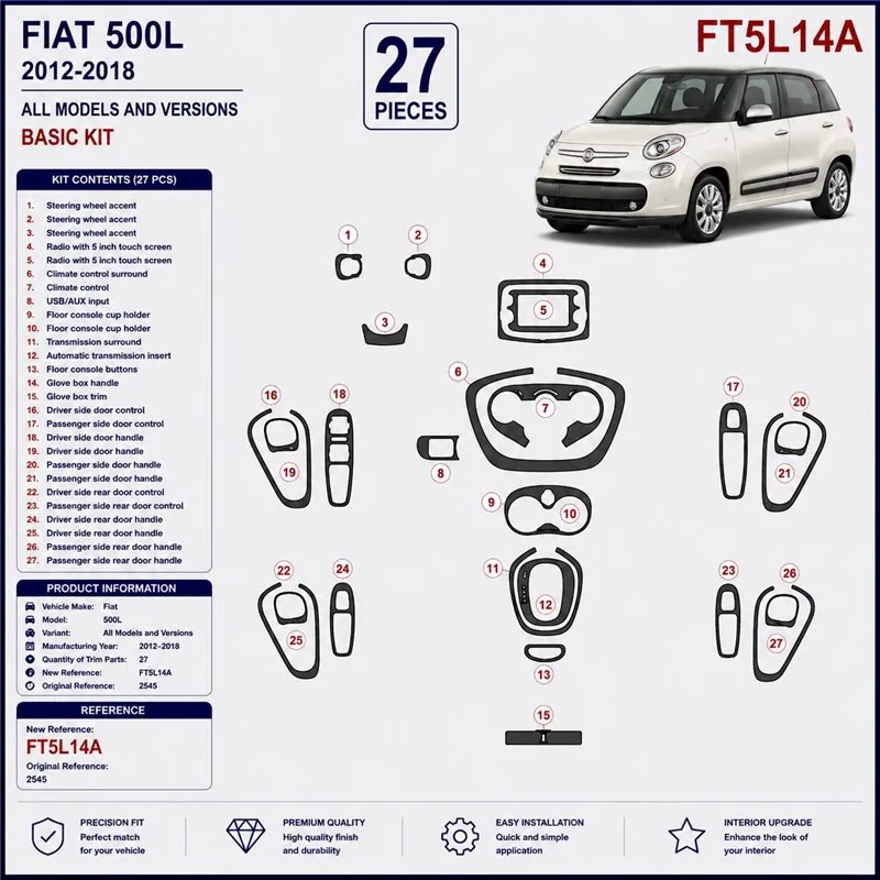 Fiat 500L 2012-2018 kit cruscotto 3D, 27 pezzi