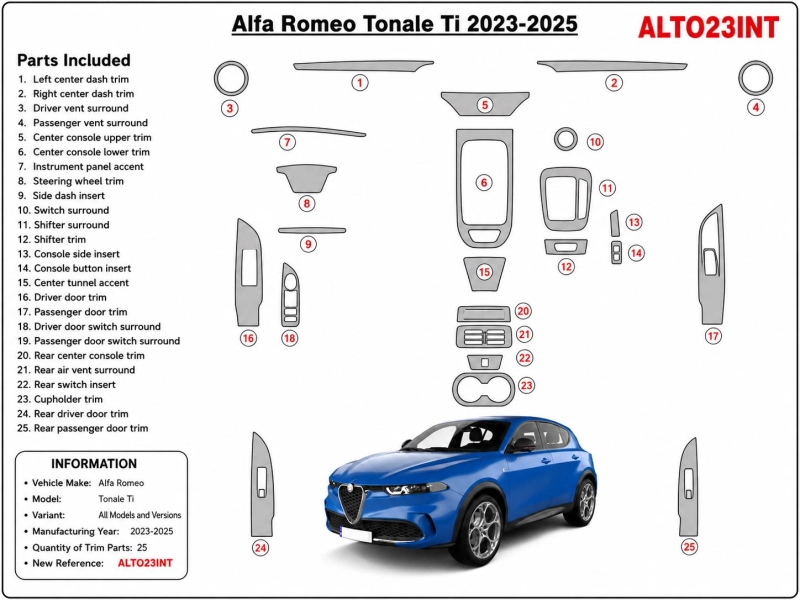 Alfa-Romeo Tonale Ti 2023-2025 kit cruscotto 3D, 25 pezzi