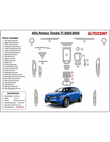 Alfa-Romeo Tonale Ti 2023-2025 kit cruscotto 3D, 25 pezzi