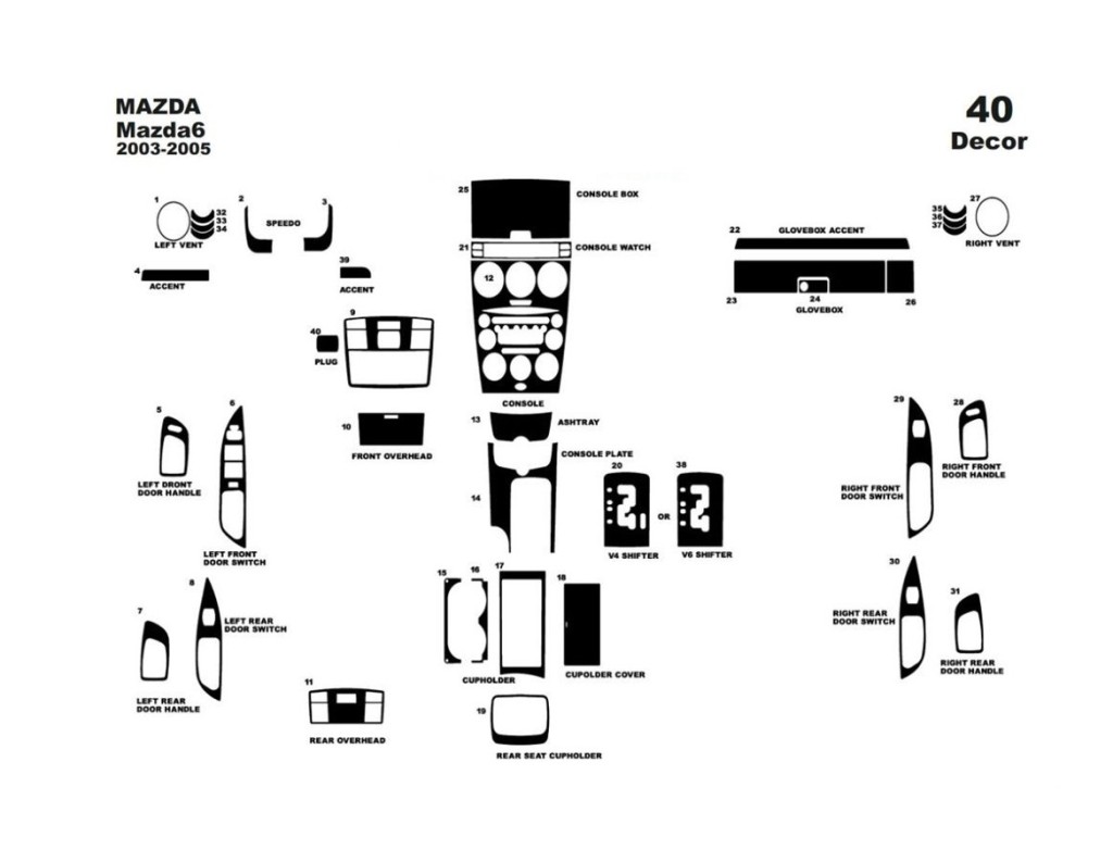 Mazda Premacy 2003-2005 Kit Rivestimento Cruscotto all'interno del veicolo Cruscotti personalizzati 40-Decori