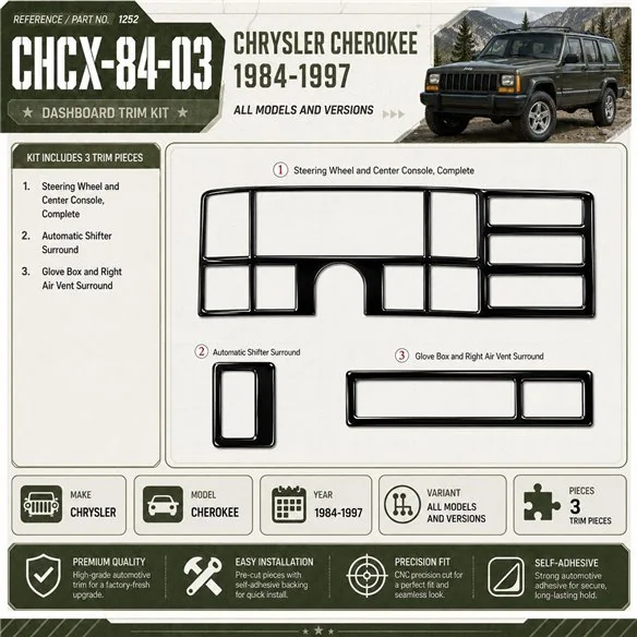 Chrysler Cherokee 1984-1997 kit rivestimento cruscotto e interni 3D 3 pezzi