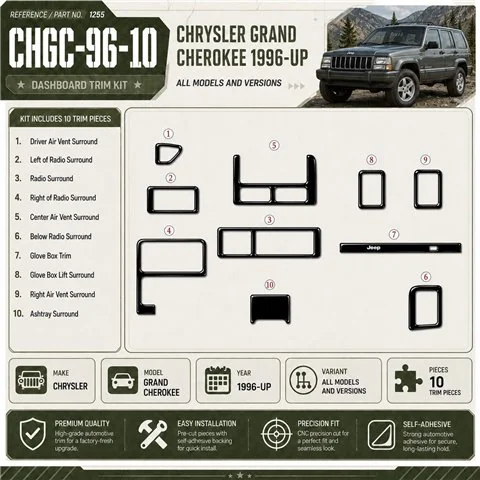 Chrysler Grand Cherokee 1996-in poi kit rivestimento cruscotto e interni 3D 10 pezzi