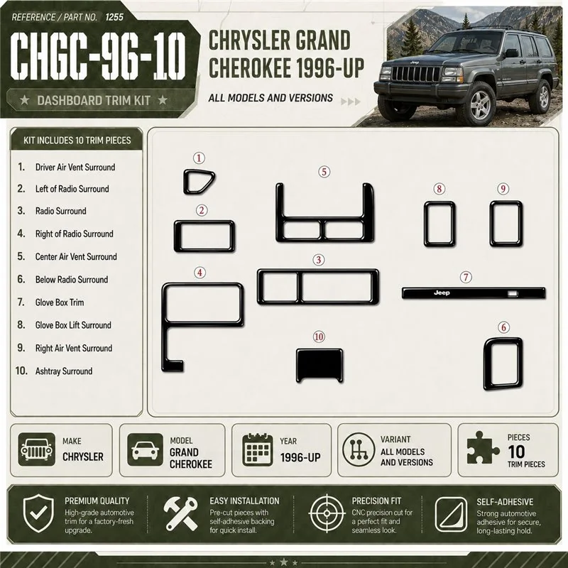 Chrysler Grand Cherokee 1996-in poi kit rivestimento cruscotto e interni 3D 10 pezzi