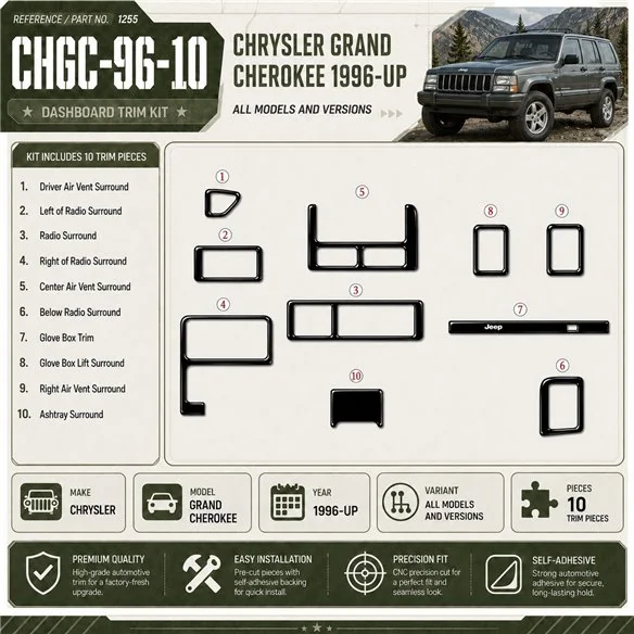 Chrysler Grand Cherokee 1996-in poi kit rivestimento cruscotto e interni 3D 10 pezzi