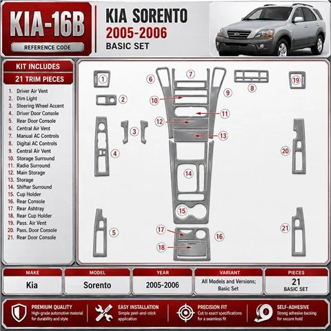 Kia Sorento 2005-2006 Basic Set kit rivestimento cruscotto e interni 3D